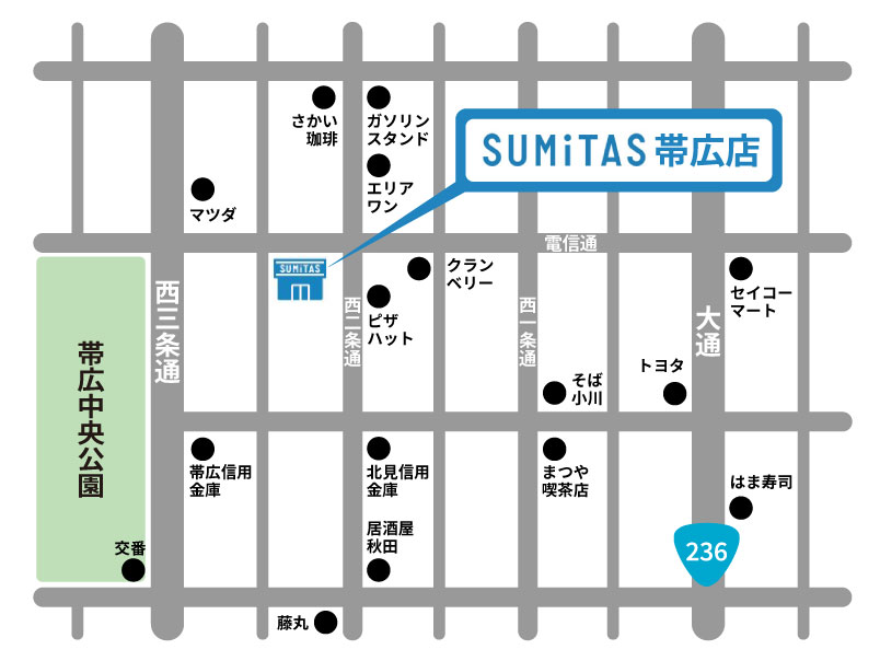 住宅ローン相談会 Sumitas スミタス 帯広店 十勝 帯広市の売買 いいね不動産